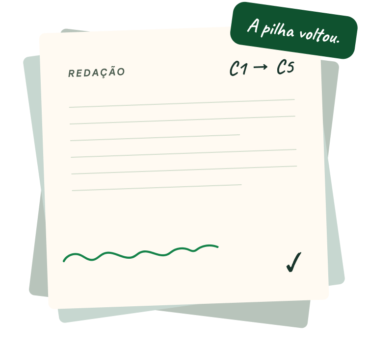 Ilustração de uma pilha de redações, da C1 à C5